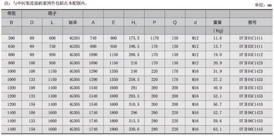 平行上托辊