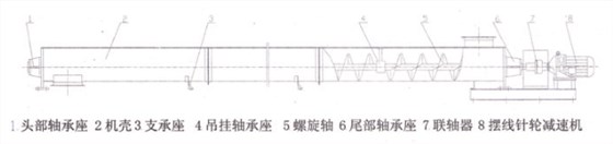 螺旋